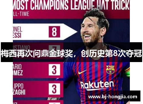 梅西再次问鼎金球奖，创历史第8次夺冠